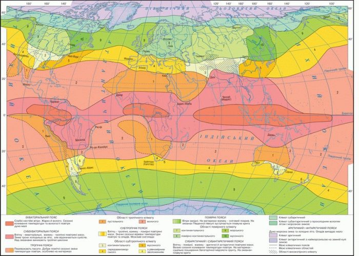 основні кліматичні пояси