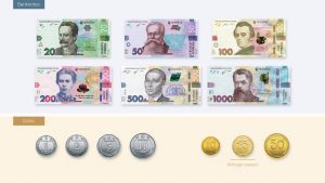 Як позначаються гривні: символ ₴, правила та практичні приклади