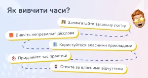 Скільки часів в українській мові: повний розбір граматики