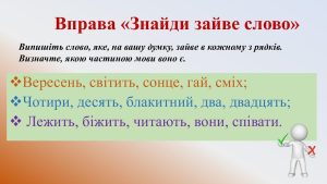 Форми слова це: повний гід з відмінюванням, історією та практикою вживання