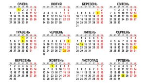 За яким календарем живе Україна: цивільний і церковний